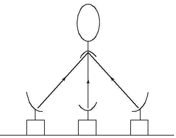 figure Fig15.1 Multiple-access channel.png